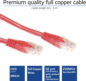 3m Cat6 UTP Rood