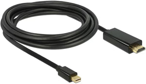 Mini Displayport naar HDMI 2 meter