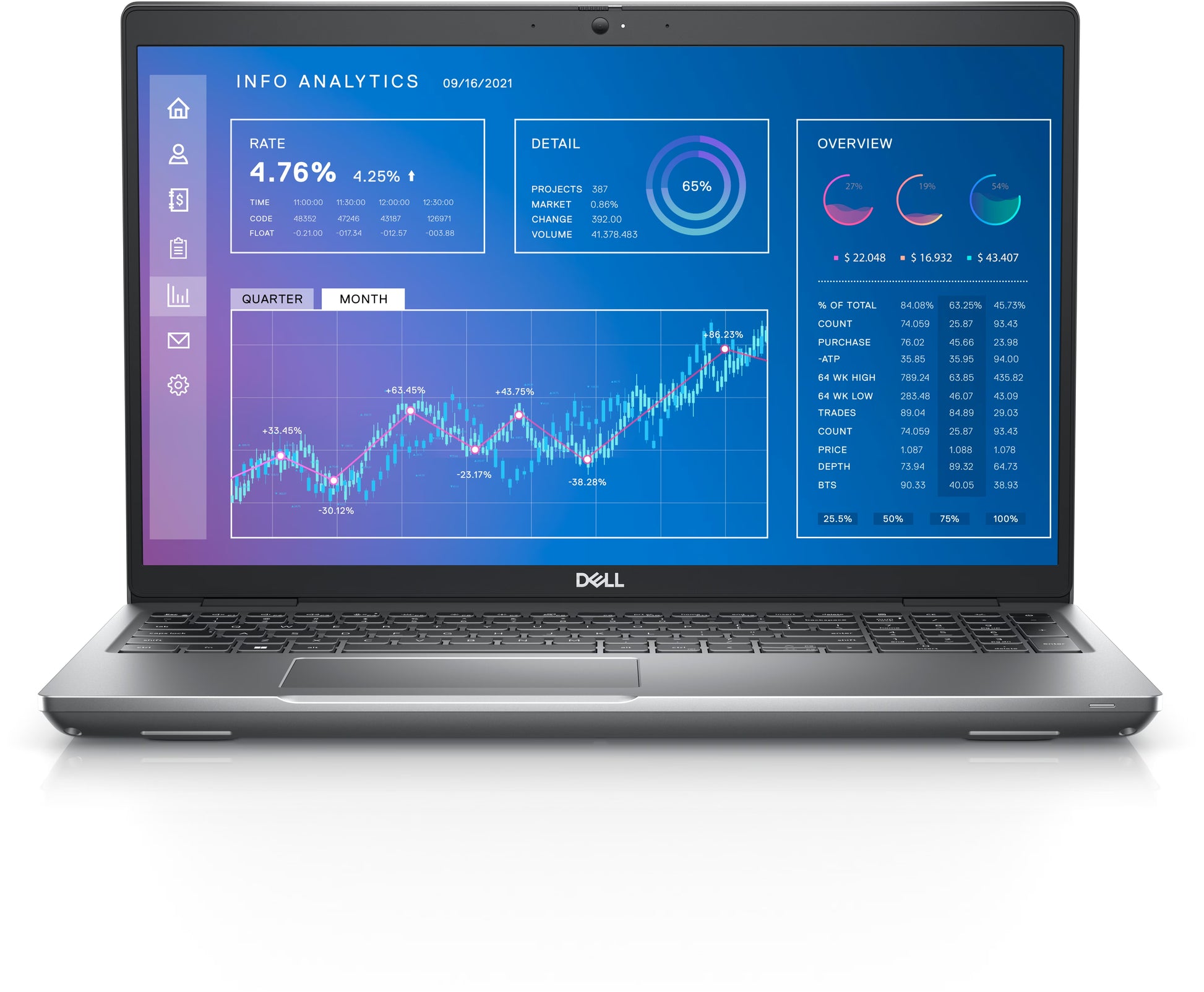 Precision 3571 15,6" | 16GB | 256GB SSD | i9-12900H | NVIDIA T600 - Refurbished Dell laptops - Intel Core i9 - 256GB SSD - 1920x1080 - Windows 11 Pro